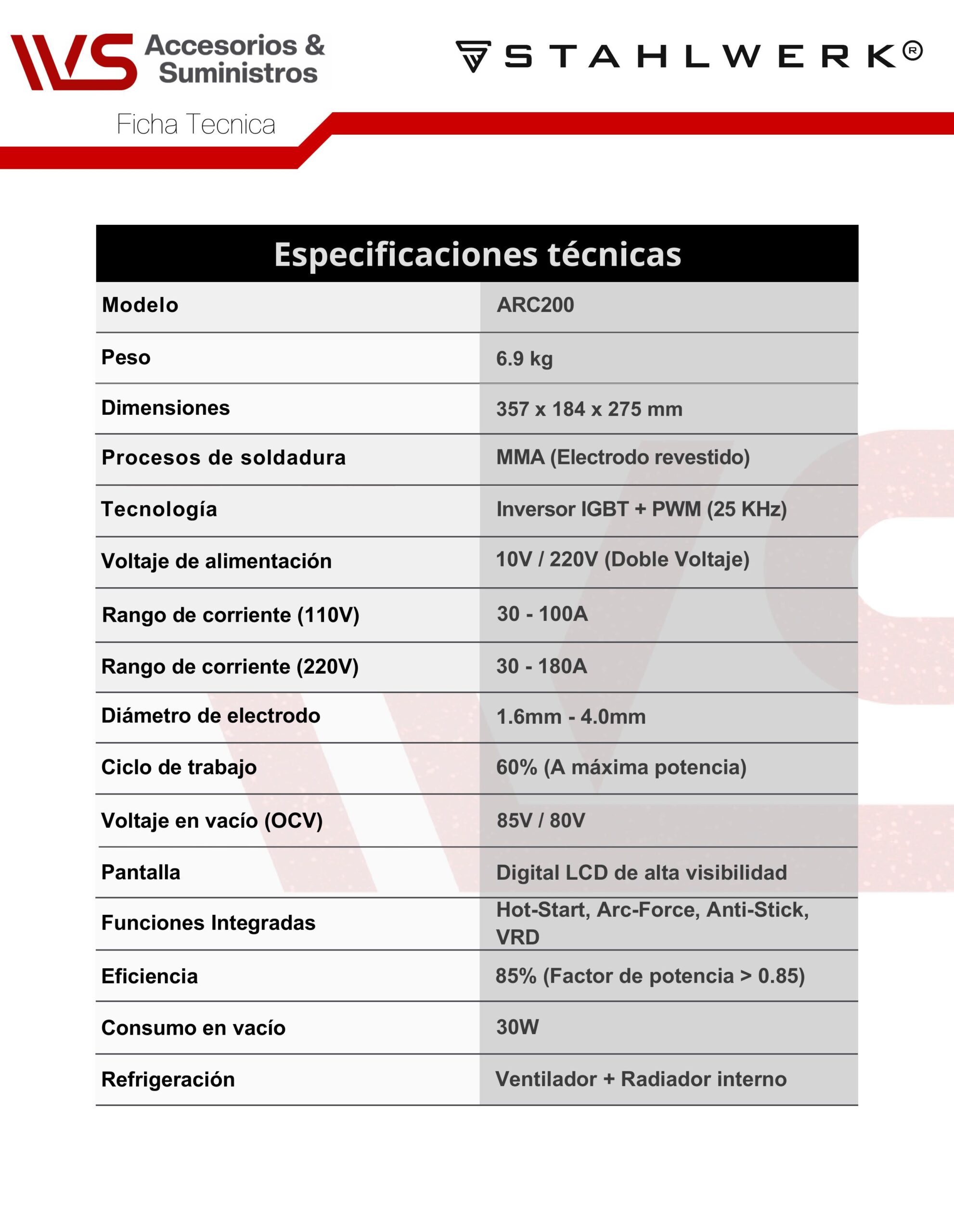 FICHAS TECNICAS ARC 200 imagenes 1 scaled
