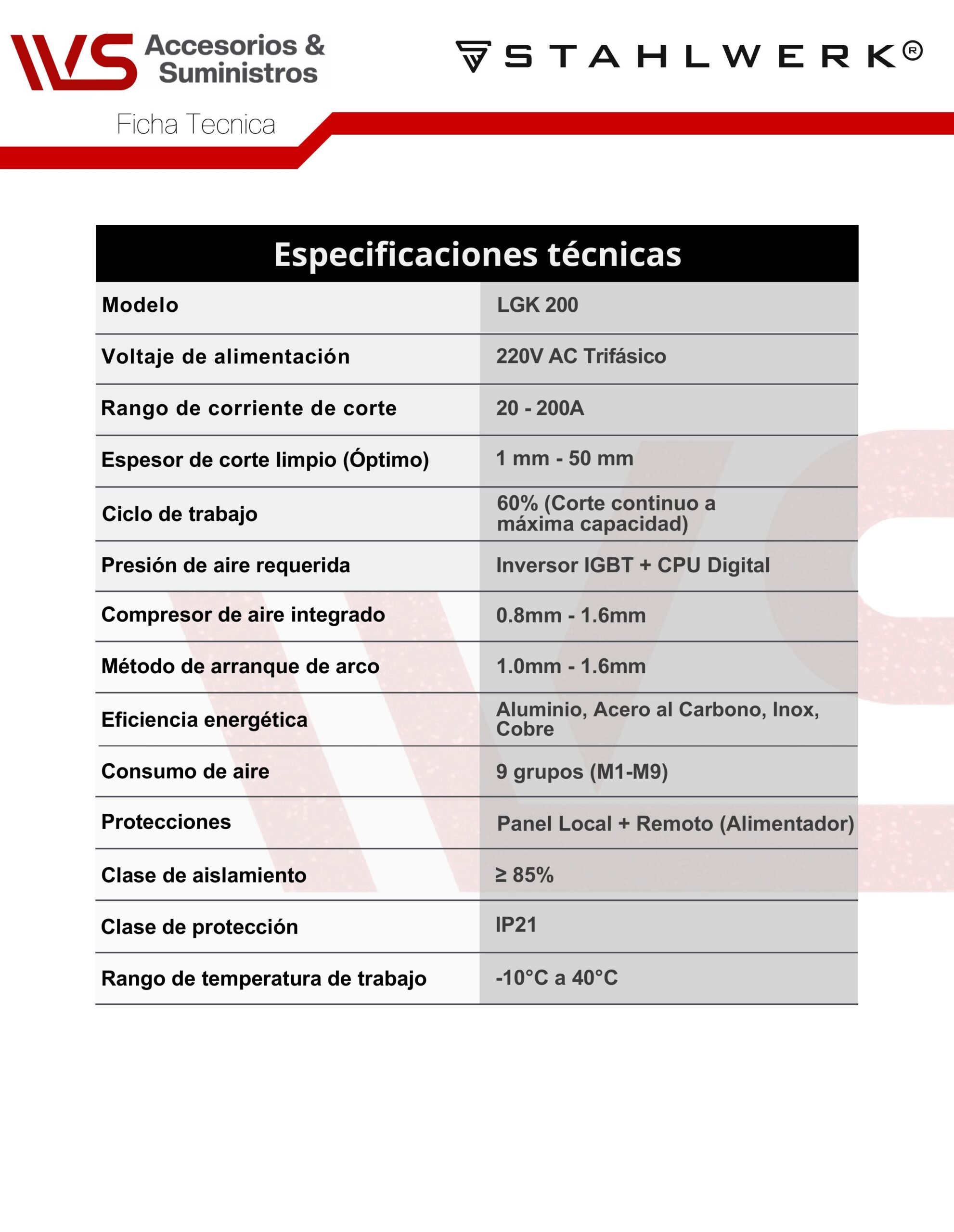 FICHAS TECNICAS LGK200 imagenes 1 scaled