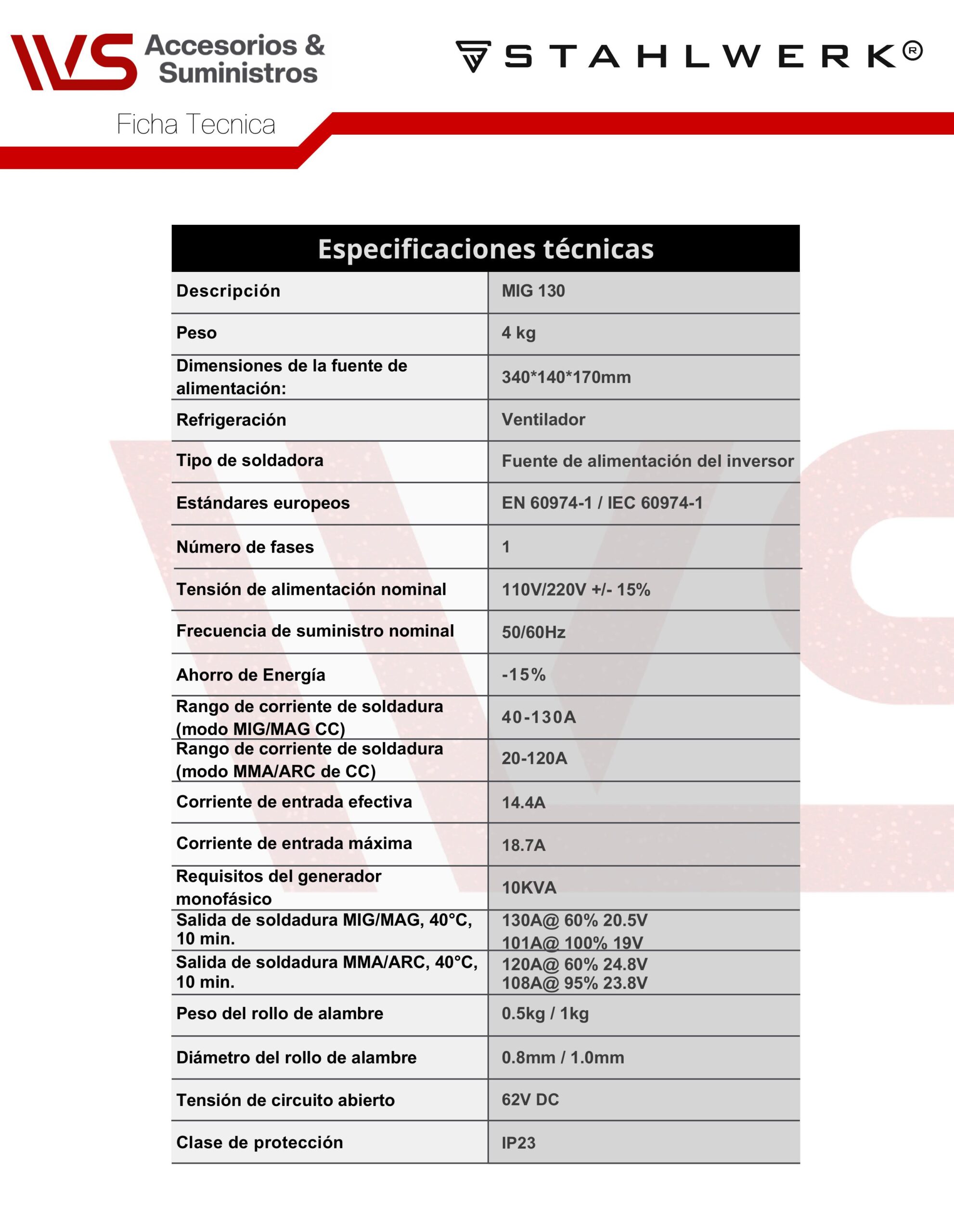 FICHAS TECNICAS MIG 130 40 130 A imagenes 1 scaled