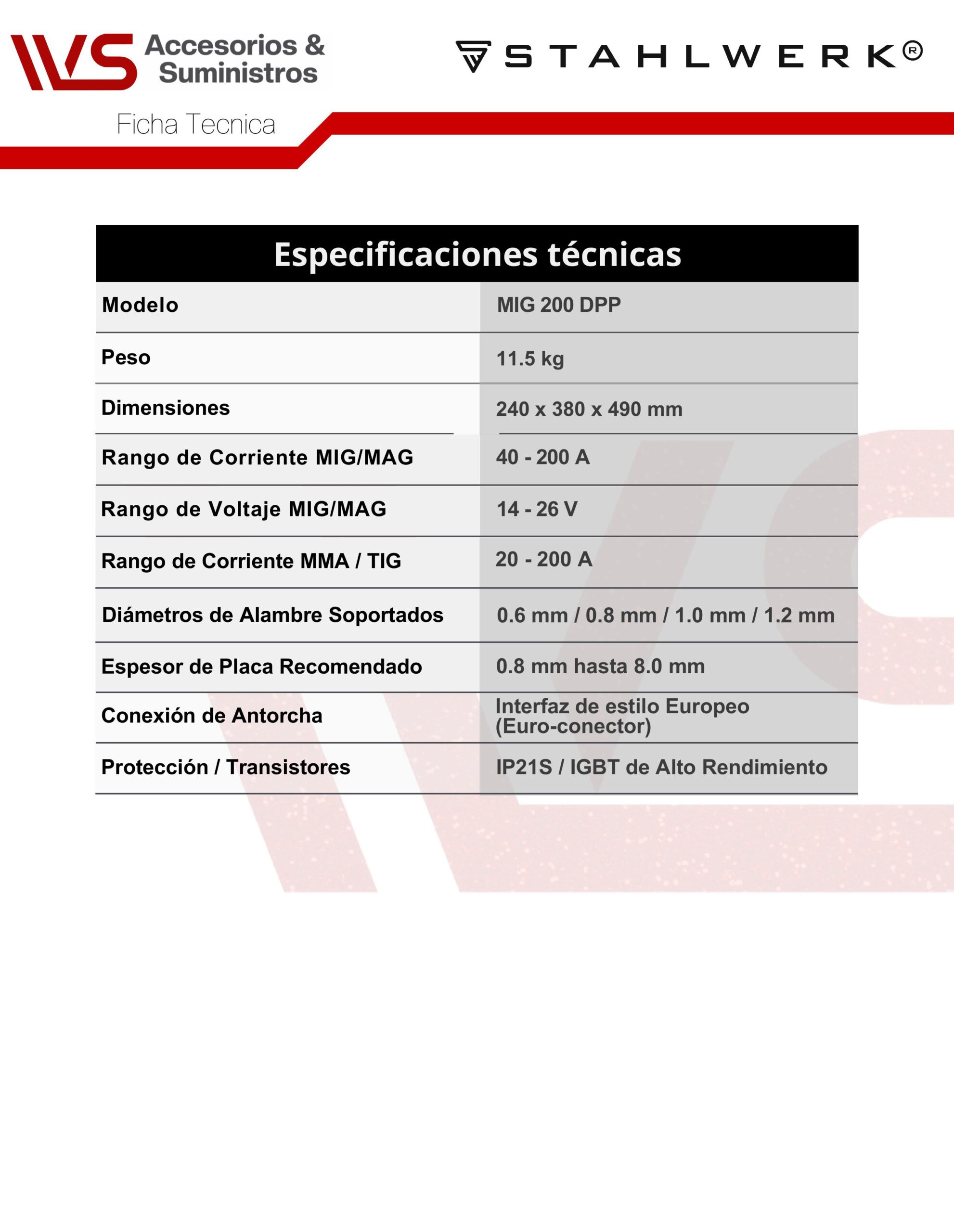 FICHAS TECNICAS MIG 200 DPP imagenes 1 scaled