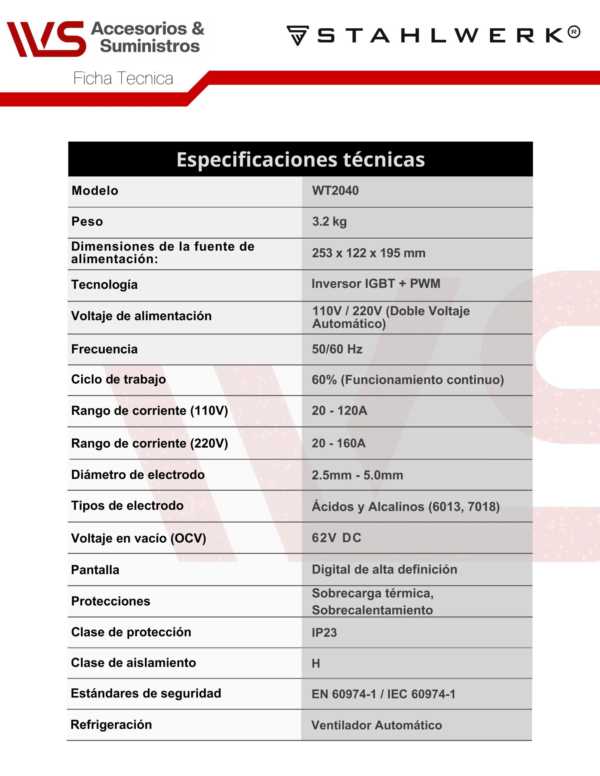 FICHAS TECNICAS WT2040 imagenes 1 scaled